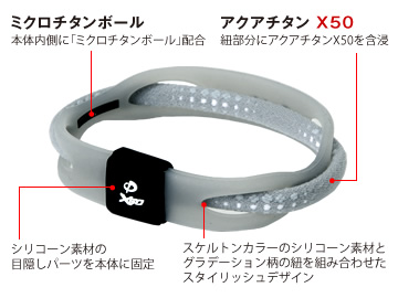 日本phiten法藤x50含钛手环手链腕环混合编制手环混编 多色 TG497